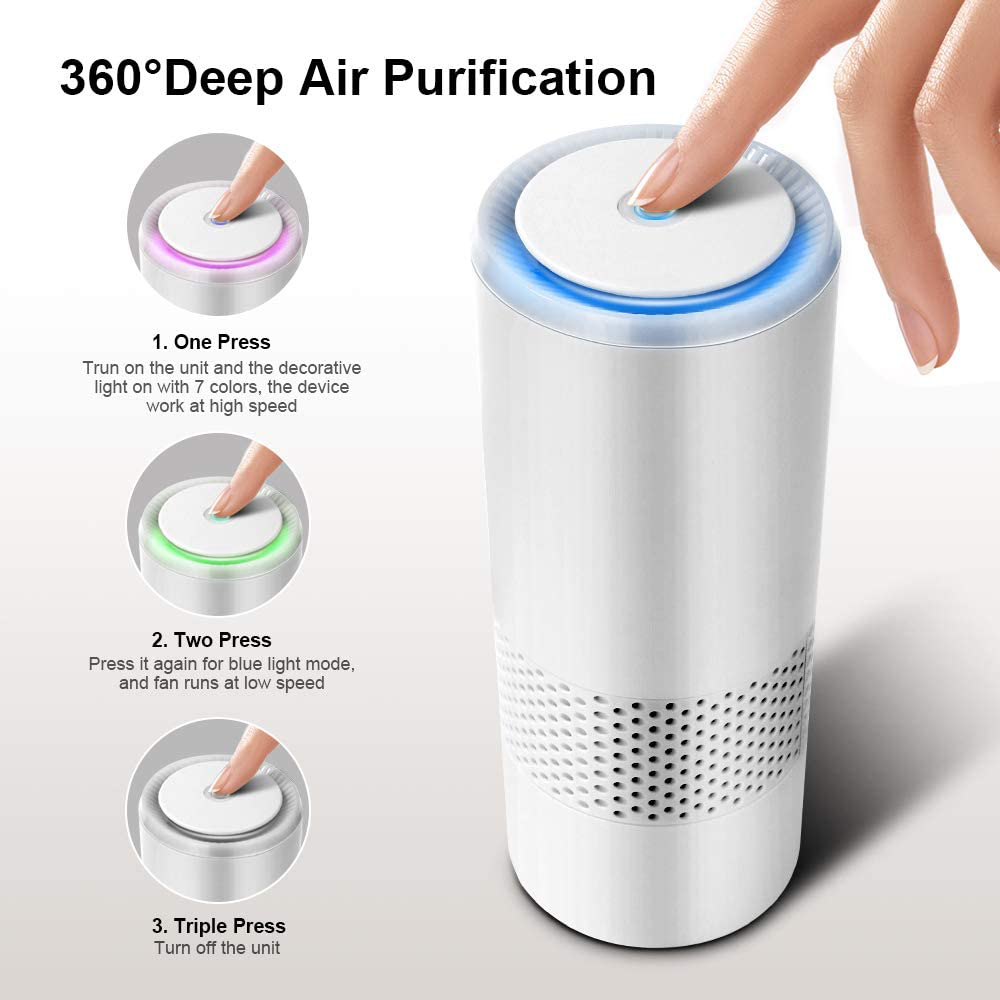 Air Purifier for Home Hay fever with Genuine HEPA Filter, Air Filter Air Purifier with 2 Modes & Night Light, Portable Air Purifier for Dust, Smokers, Pollen, Skin Dandruff, Hay Fever