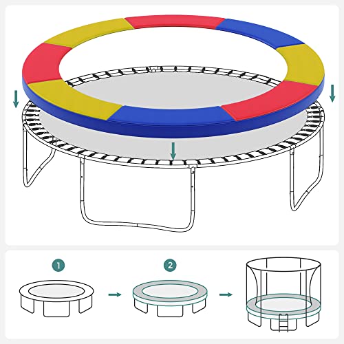 Replacement Trampoline Safety Pad Mat, Standard Spring Cover for 8 ft Trampoline, 244 cm Diameter, 30 cm Wide, UV-Resistant, Tear-Resistant, Edge Protection, Multi-Colour