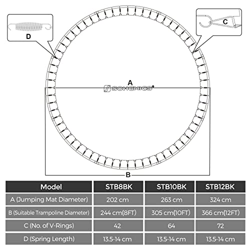 Replacement Trampoline Mat, 324 cm Dia. Jumping Mat, Fits 366 cm (12 ft) Round Trampolines, with 72 V-Rings for 13.5-14 cm Long Springs, Black