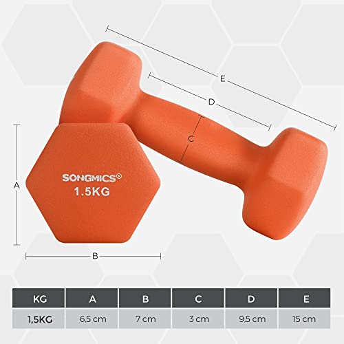 Set of 2 Dumbbells, 2 x 1.5 Non-Slip Neoprene Hand Weights with Matte Finish, Home Workout, Fitness Exercise, Orange