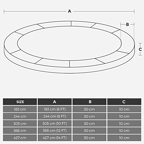 Replacement Trampoline Safety Pad Mat, Standard Spring Cover for 8 ft Trampoline, 244 cm Diameter, 30 cm Wide, UV-Resistant, Tear-Resistant, Edge Protection, Multi-Colour