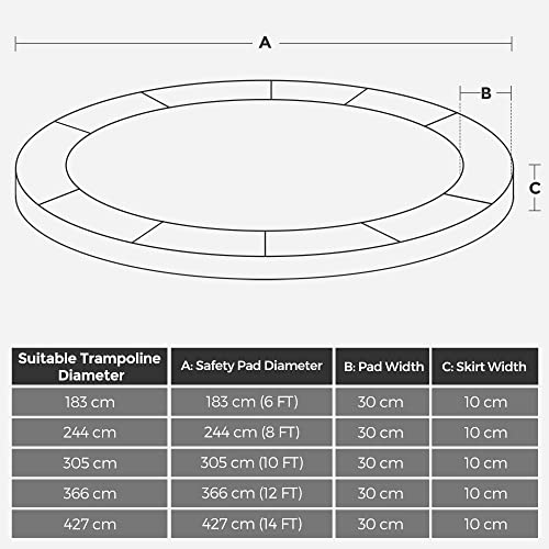 Replacement Trampoline Safety Pad Mat, Standard Spring Cover for 12 ft Trampolines, 366 cm in Diameter, 30 cm Wide, UV-Resistant, Tear-Resistant, Edge Protection, Pink