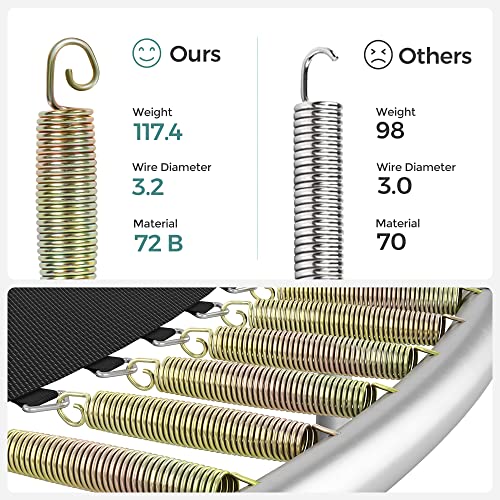 Trampoline 366 cm (12 ft), Outdoor Backyard Trampoline, TÜV Rheinland GS Certificate, with Enclosure Safety Net, Spring Cover Pad, Ladder, Holds 150 kg, Green