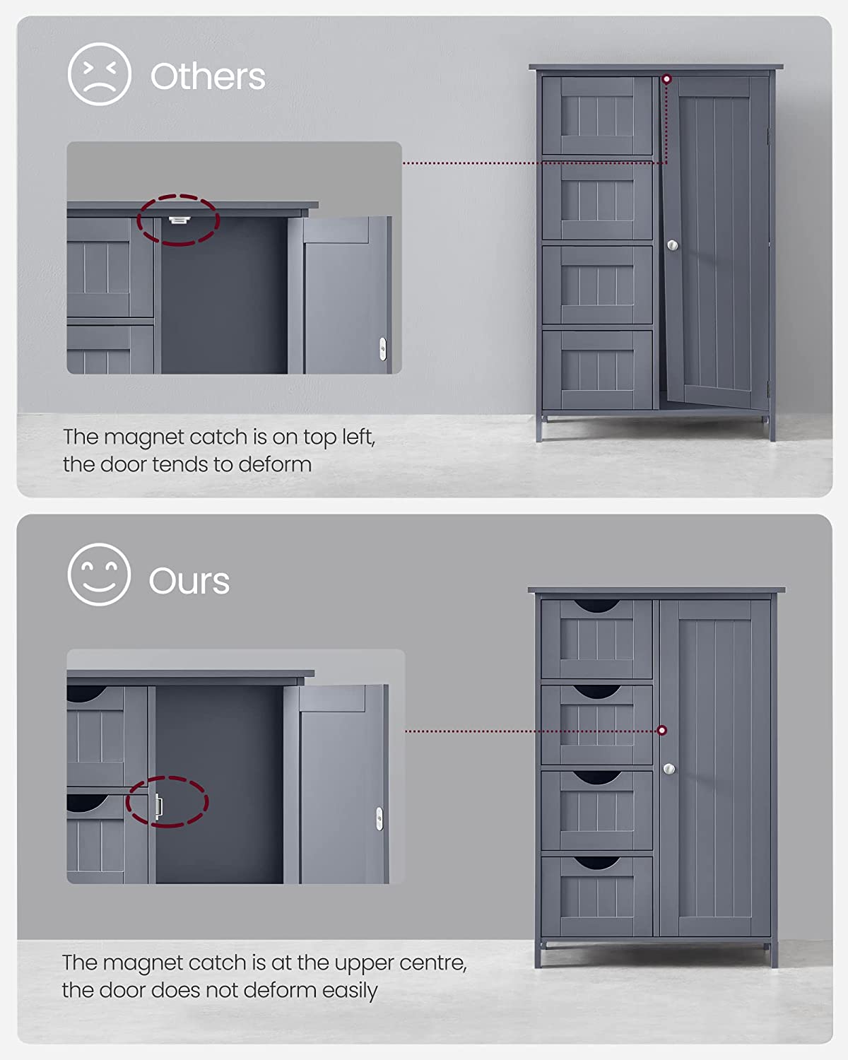 Bathroom Floor Storage Cabinet, Bathroom Storage Unit with 4 Drawers, Bathroom Cabinet Freestanding, with 1 Door, Adjustable Shelf, 30 x 55 x 82 cm, Grey