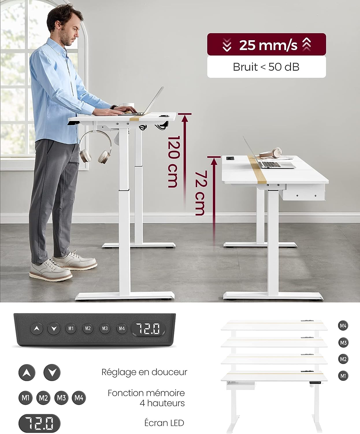 Electric Height Adjustable Desk with Socket and Drawer, 60 x 140 cm, Table Surface Continuously Adjustable Memory Function with 4 Heights White